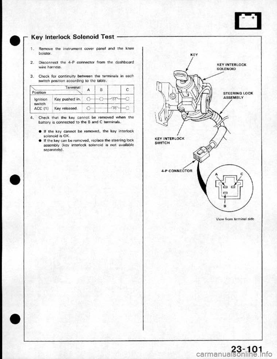 HONDA CRX 1991 2.G Workshop Manual 