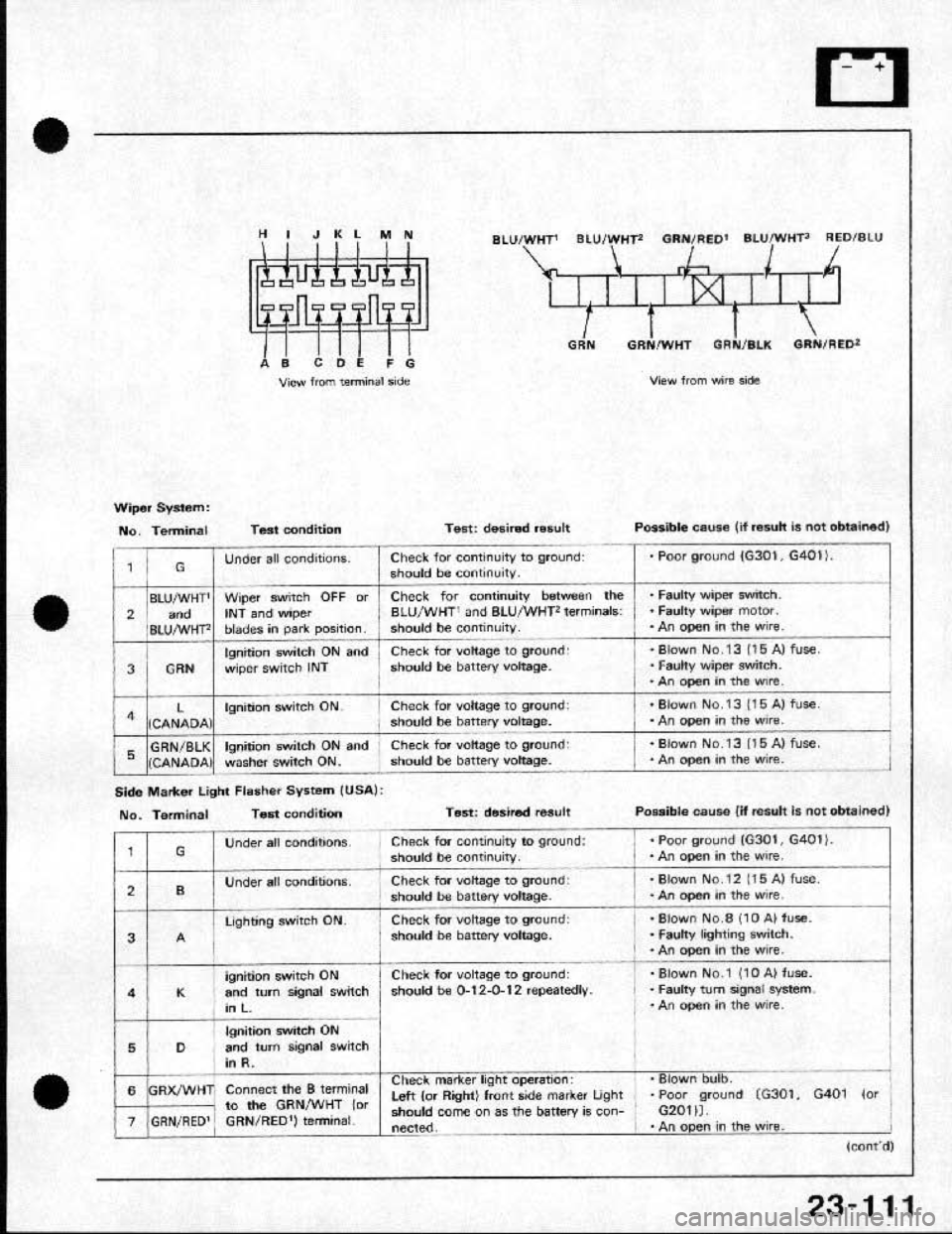 HONDA CRX 1991 2.G Workshop Manual 