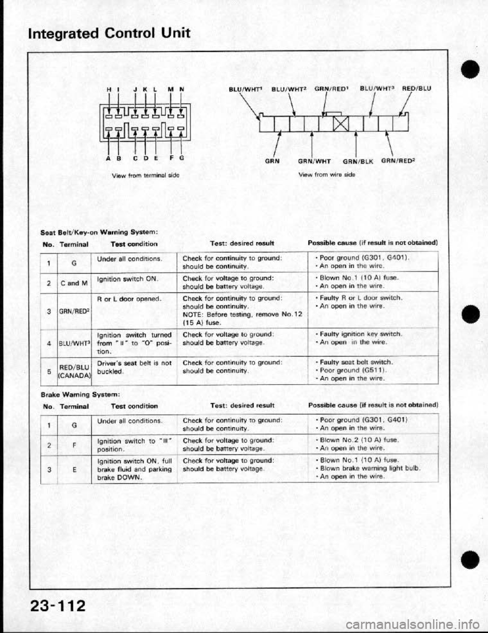 HONDA CRX 1991 2.G Workshop Manual 
