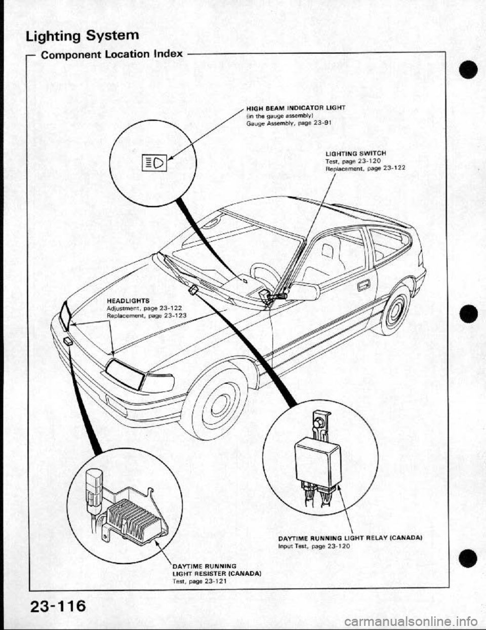 HONDA CRX 1991 2.G Workshop Manual 