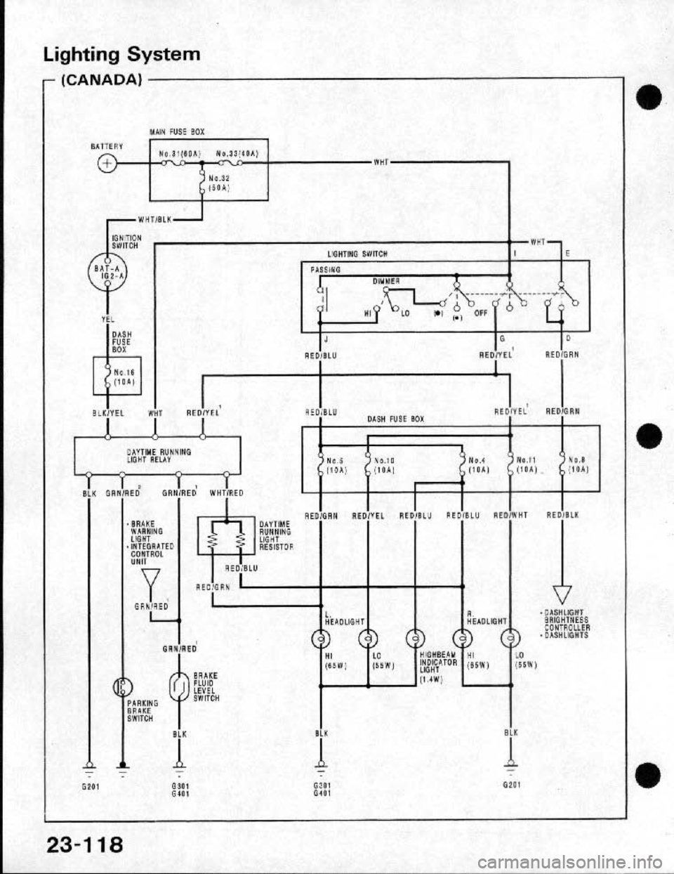 HONDA CRX 1991 2.G Workshop Manual 
