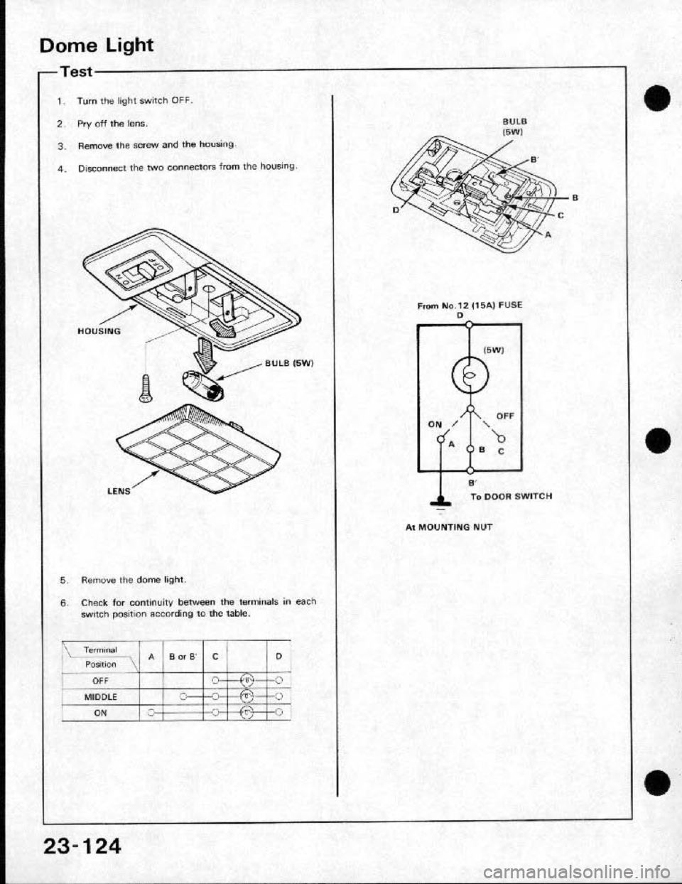 HONDA CRX 1991 2.G Workshop Manual 