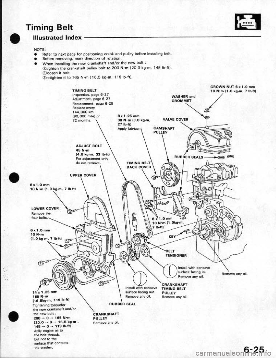 HONDA CRX 1991 2.G Repair Manual HONDA CRX 1991 2.G Repair Manual