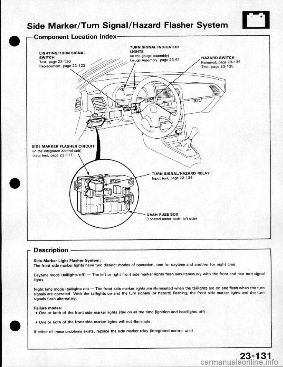 HONDA CRX 1991 2.G Workshop Manual HONDA CRX 1991 2.G Workshop Manual