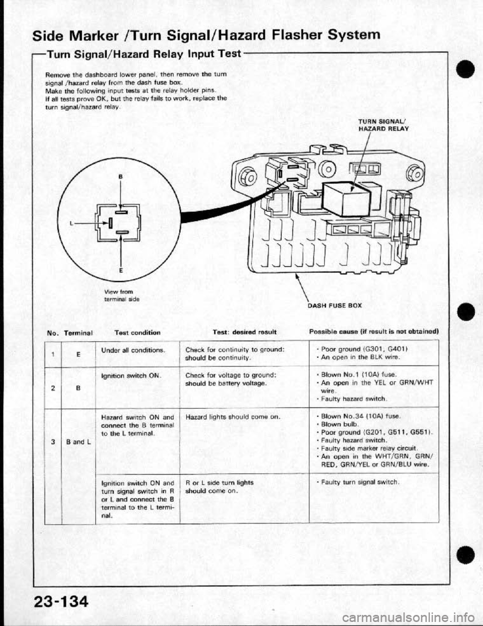HONDA CRX 1991 2.G Workshop Manual HONDA CRX 1991 2.G Workshop Manual