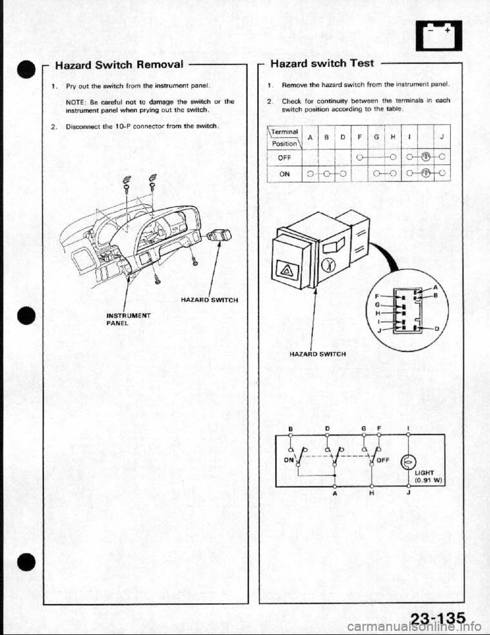 HONDA CRX 1991 2.G Workshop Manual 