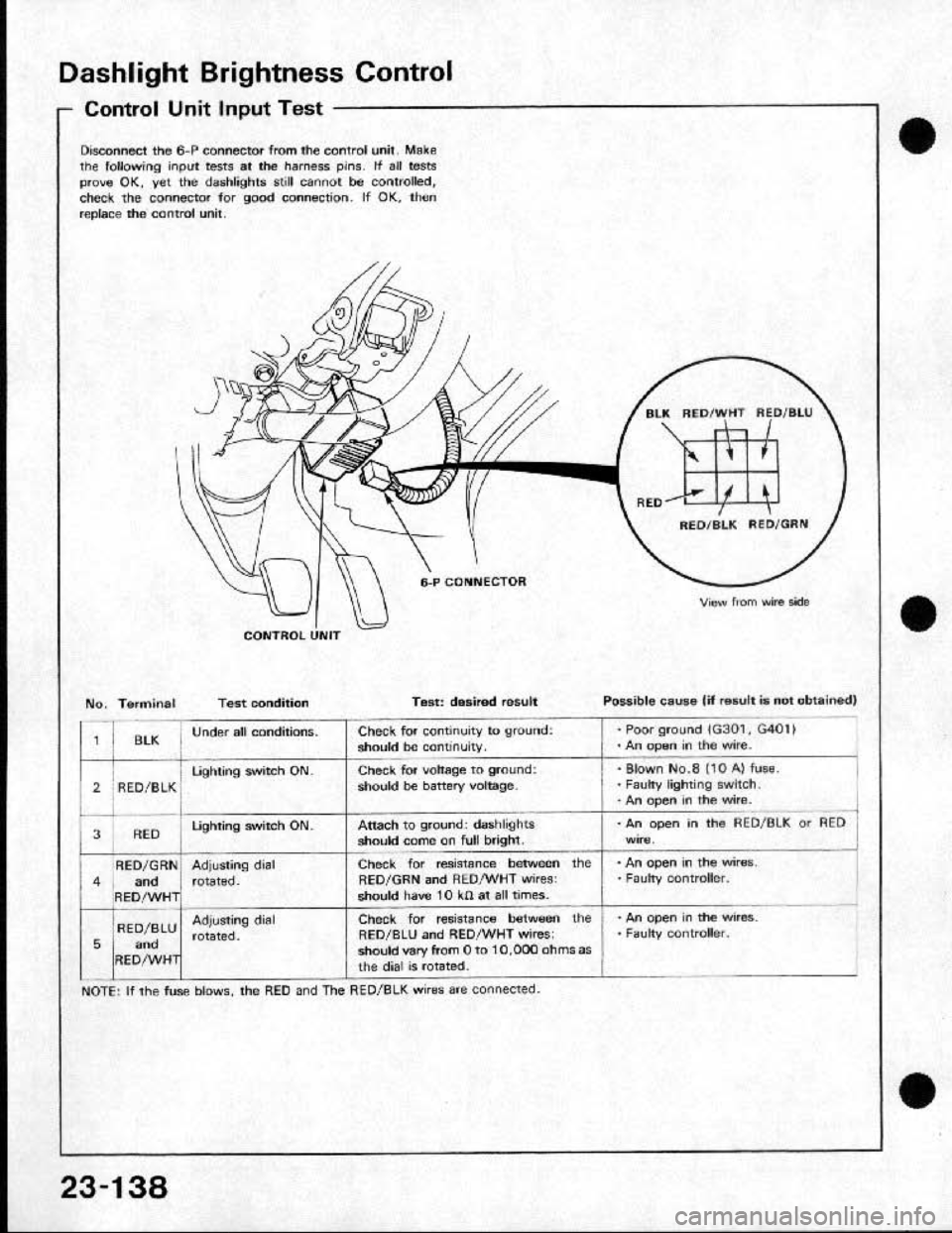 HONDA CRX 1991 2.G Workshop Manual 