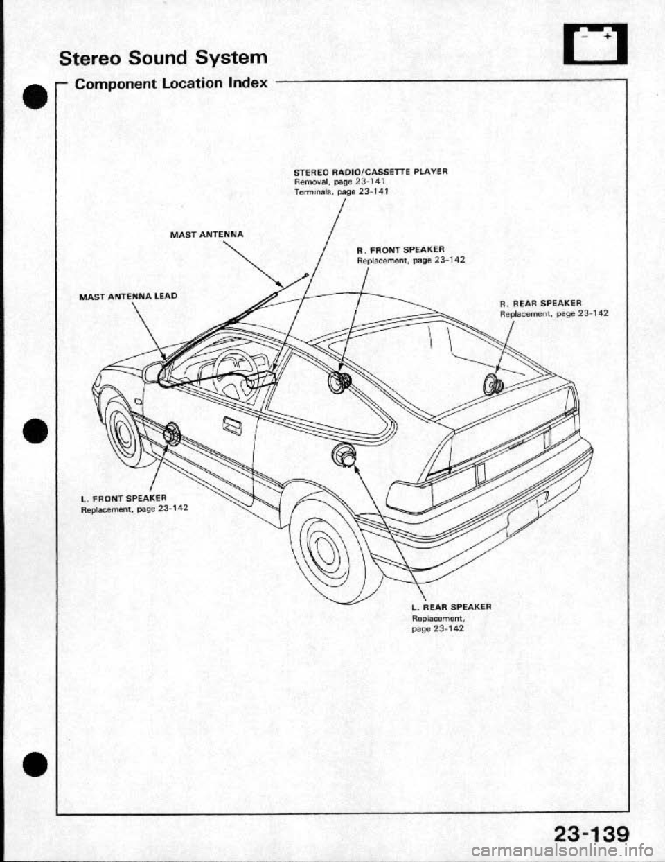 HONDA CRX 1991 2.G Workshop Manual 