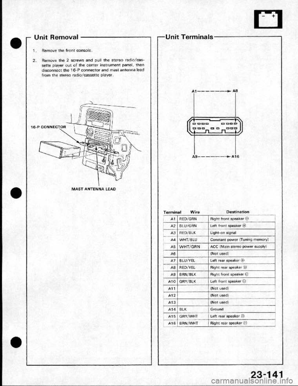 HONDA CRX 1991 2.G Workshop Manual 