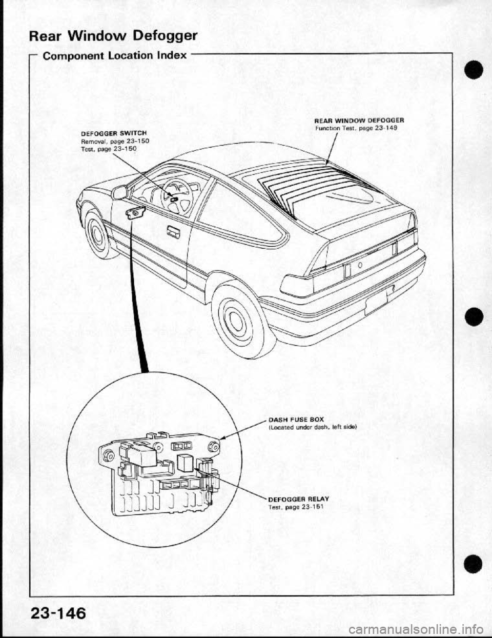 HONDA CRX 1991 2.G Workshop Manual HONDA CRX 1991 2.G Workshop Manual
