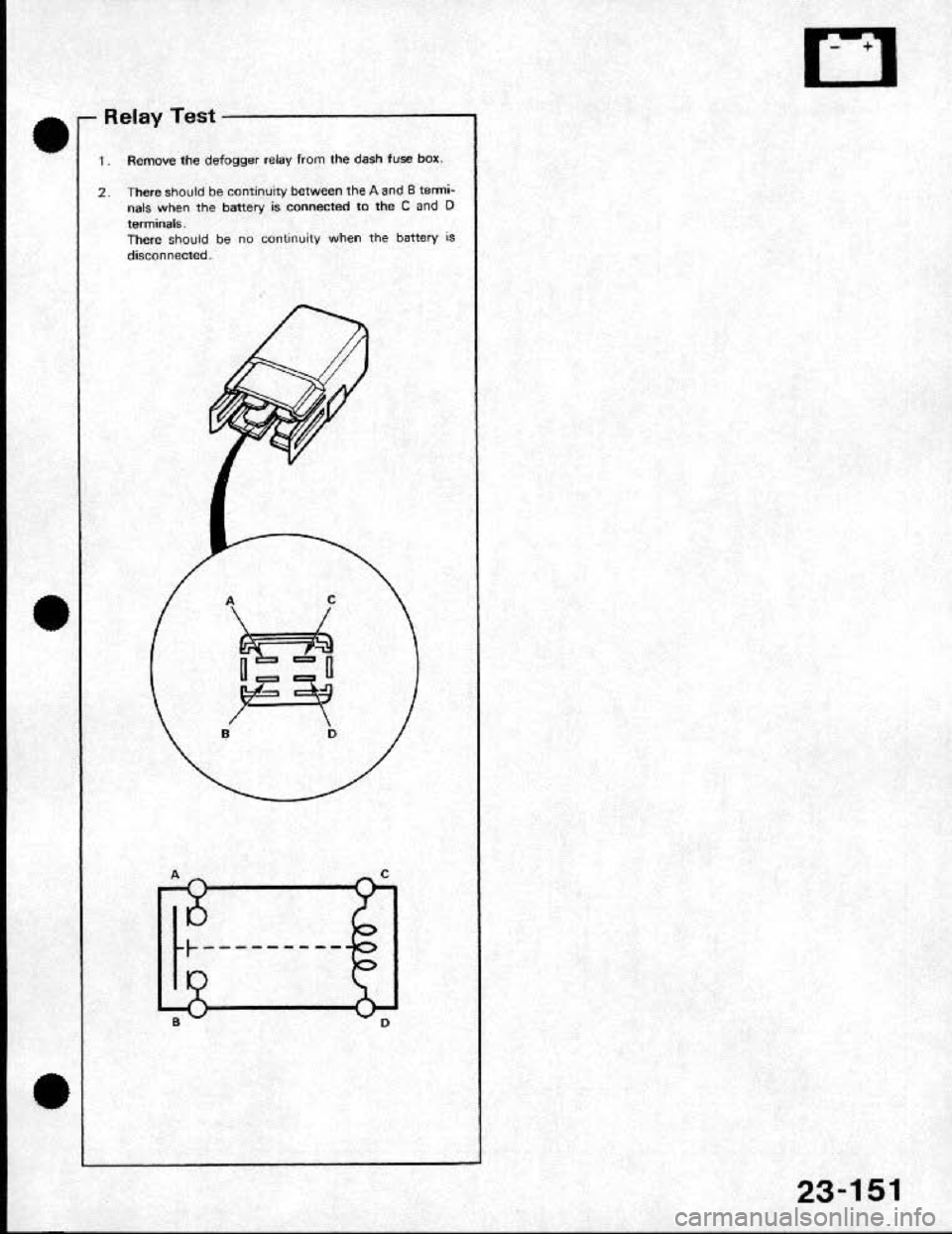 HONDA CRX 1991 2.G Workshop Manual HONDA CRX 1991 2.G Workshop Manual