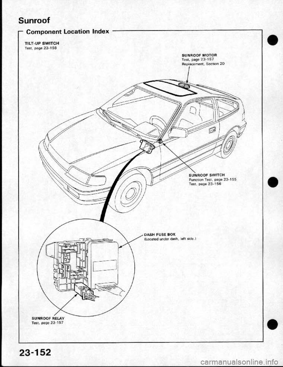 HONDA CRX 1991 2.G Workshop Manual HONDA CRX 1991 2.G Workshop Manual
