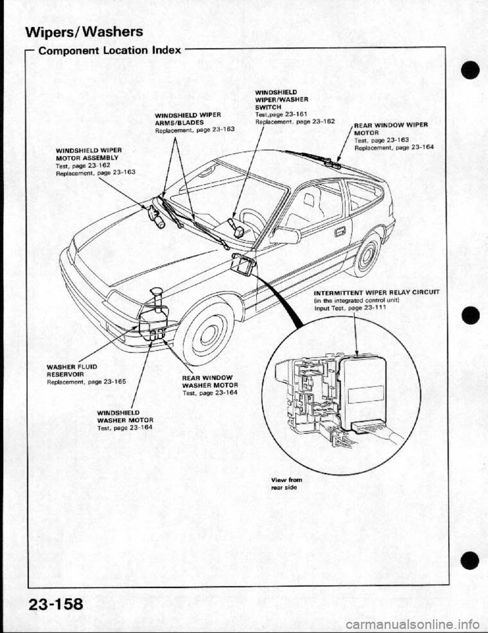 HONDA CRX 1991 2.G Workshop Manual 