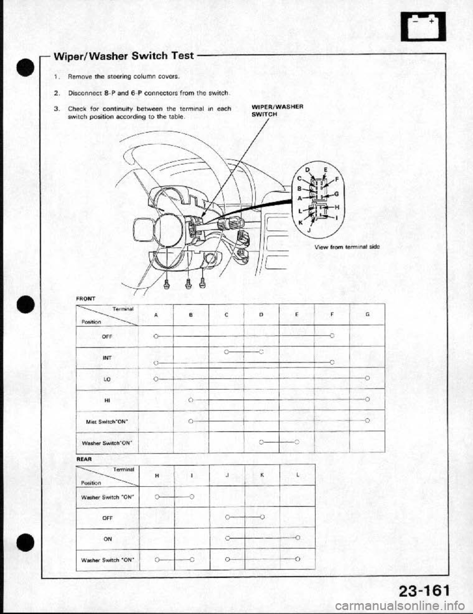 HONDA CRX 1991 2.G Workshop Manual 