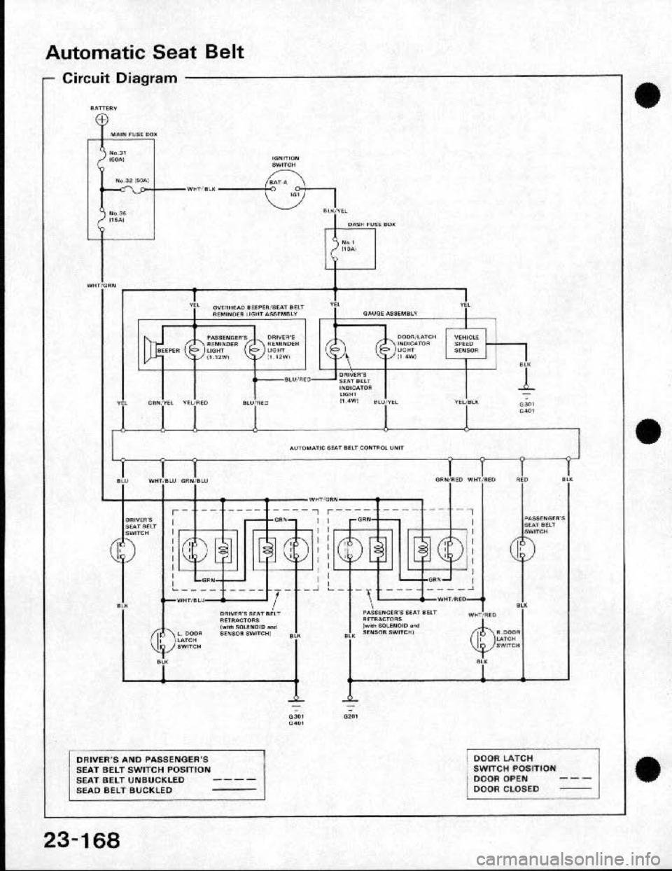 HONDA CRX 1991 2.G Workshop Manual 