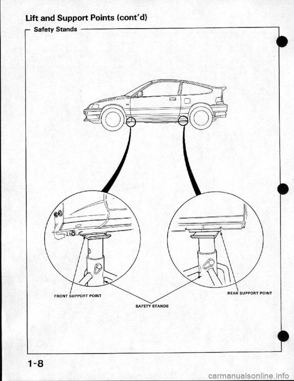 HONDA CRX 1991 2.G Workshop Manual 