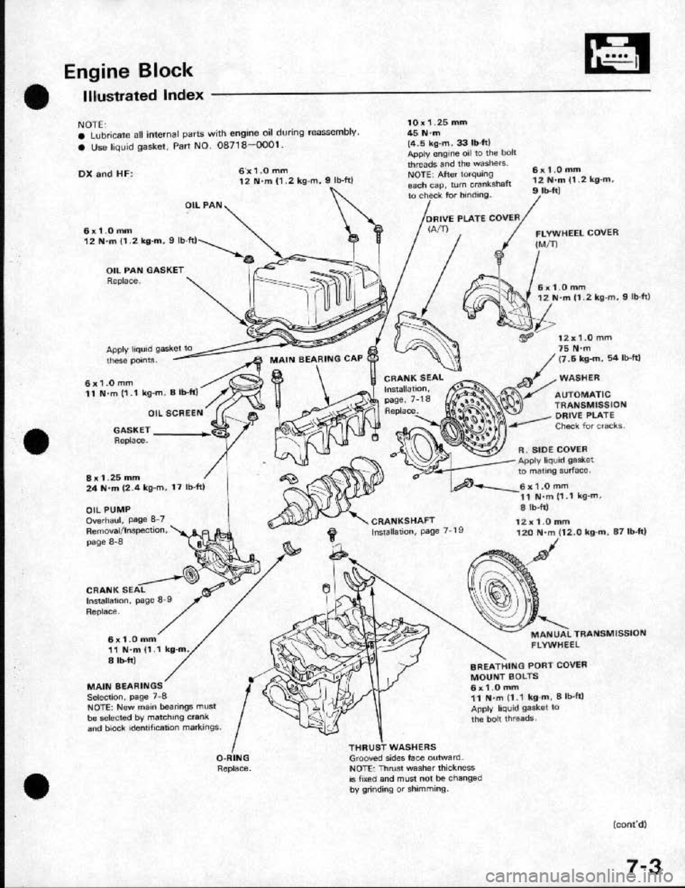 HONDA CRX 1991 2.G Manual PDF HONDA CRX 1991 2.G Manual PDF