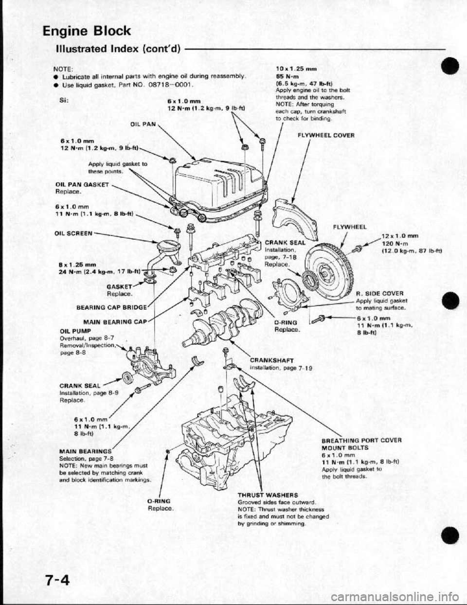 HONDA CRX 1991 2.G Manual PDF HONDA CRX 1991 2.G Manual PDF