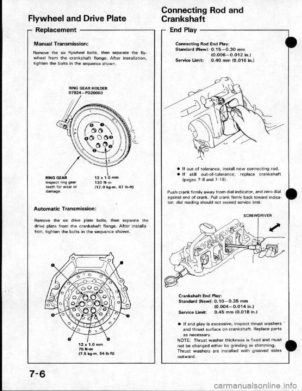 HONDA CRX 1991 2.G Manual PDF HONDA CRX 1991 2.G Manual PDF