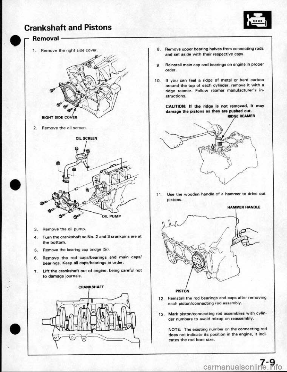 HONDA CRX 1991 2.G Manual PDF HONDA CRX 1991 2.G Manual PDF