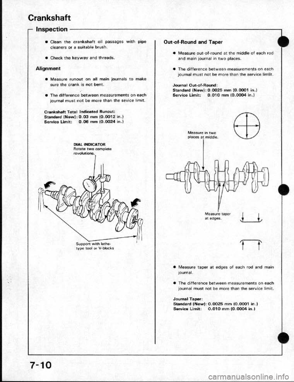 HONDA CRX 1991 2.G Manual PDF HONDA CRX 1991 2.G Manual PDF