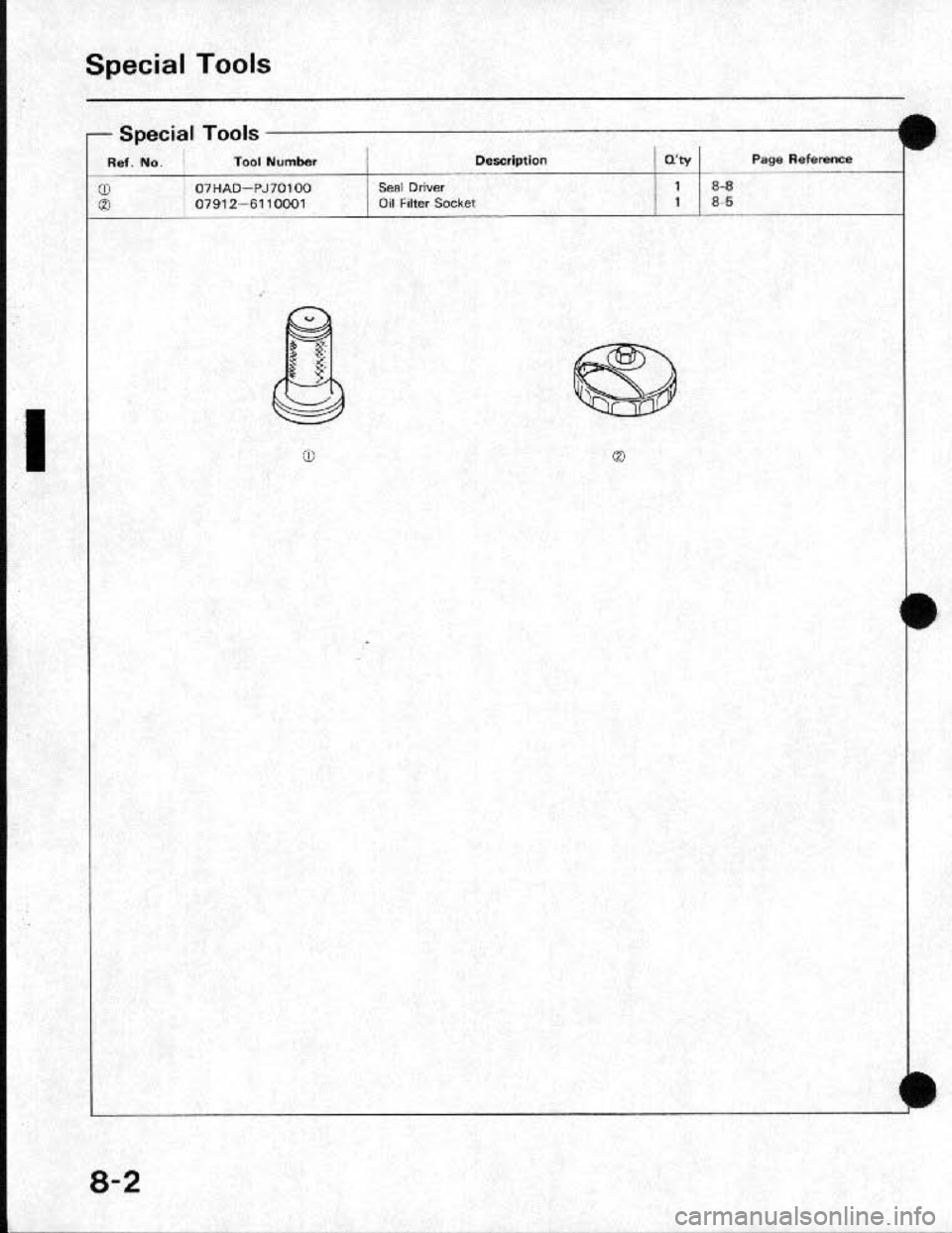 HONDA CRX 1991 2.G Owners Manual 