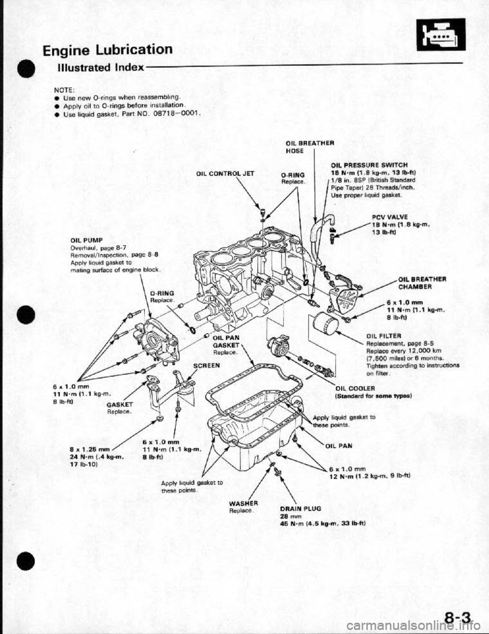 HONDA CRX 1991 2.G Owners Manual 