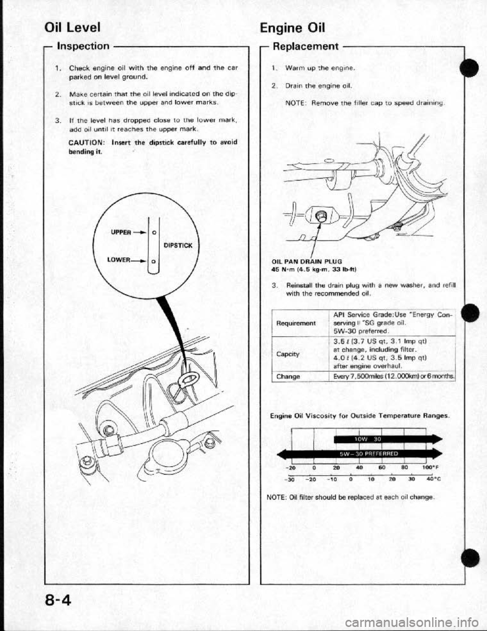 HONDA CRX 1991 2.G Owners Manual 
