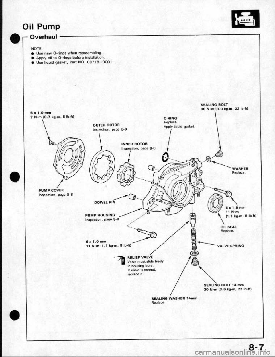 HONDA CRX 1991 2.G Owners Manual 