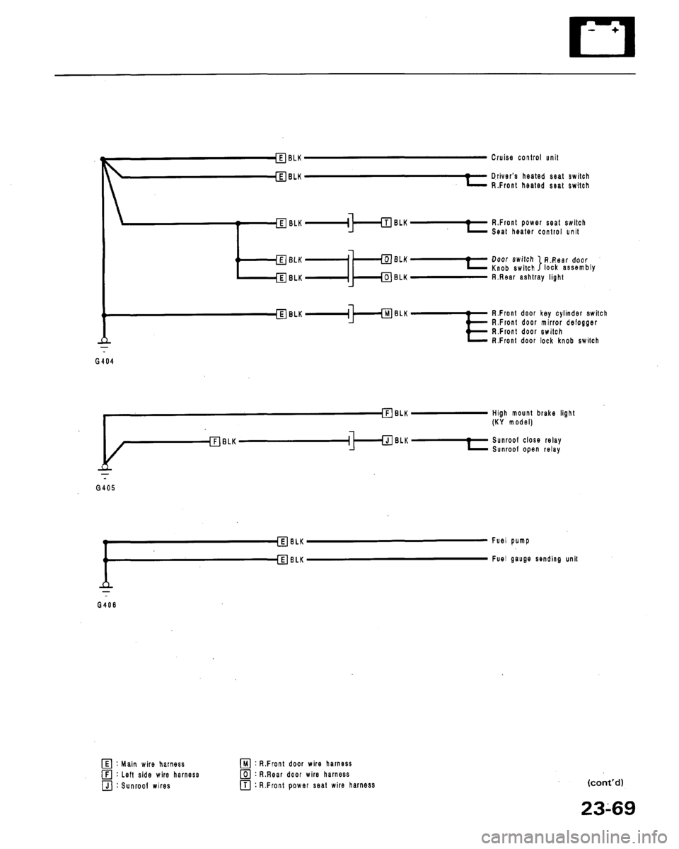 HONDA LEGEND 1991 2.G Workshop Manual 