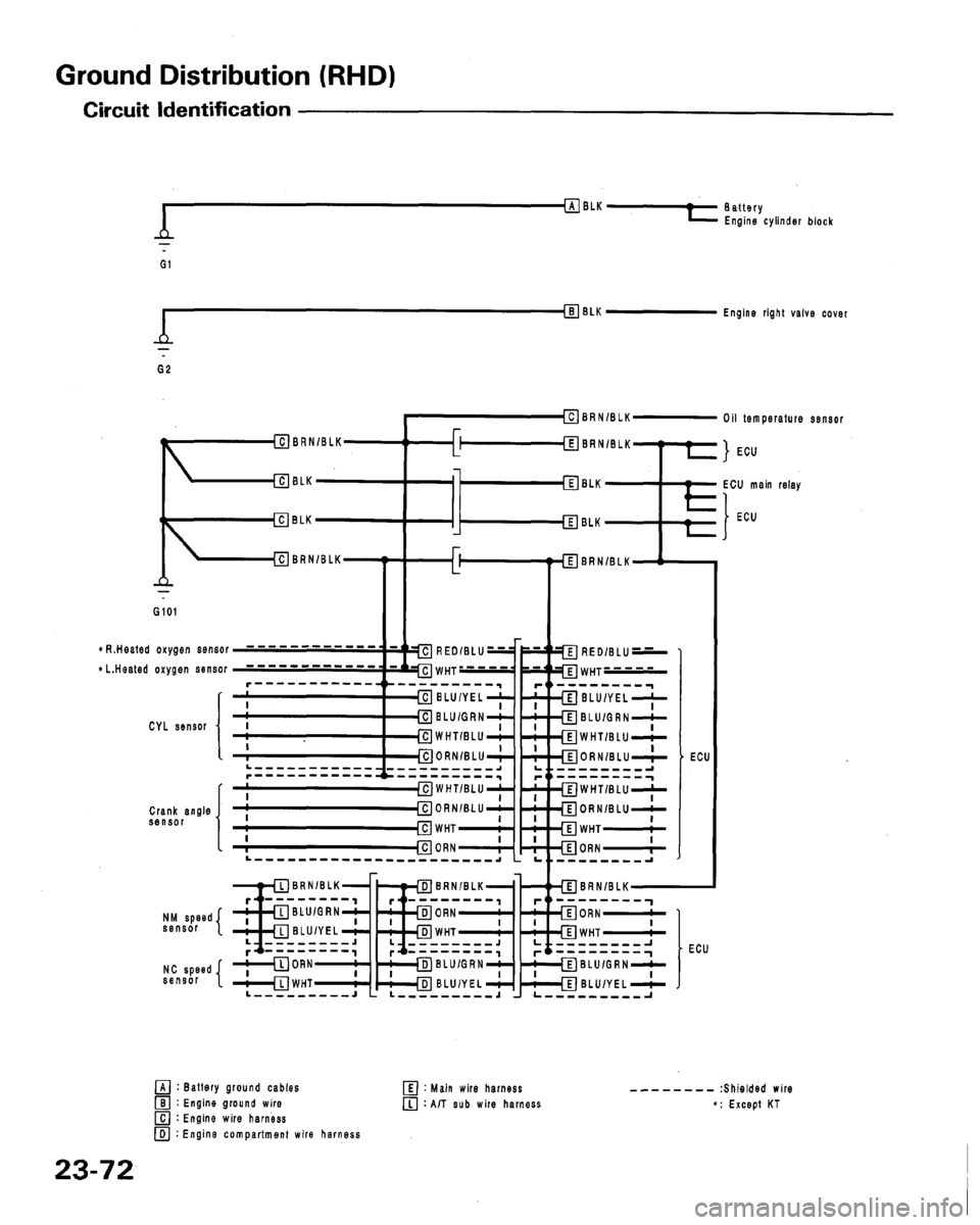 HONDA LEGEND 1991 2.G Workshop Manual 