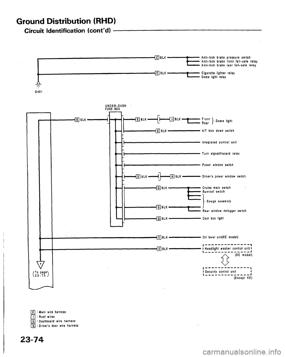 HONDA LEGEND 1991 2.G Workshop Manual 