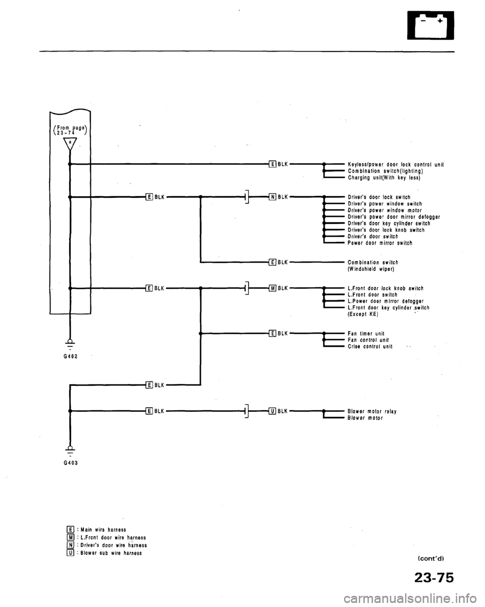 HONDA LEGEND 1991 2.G Workshop Manual 