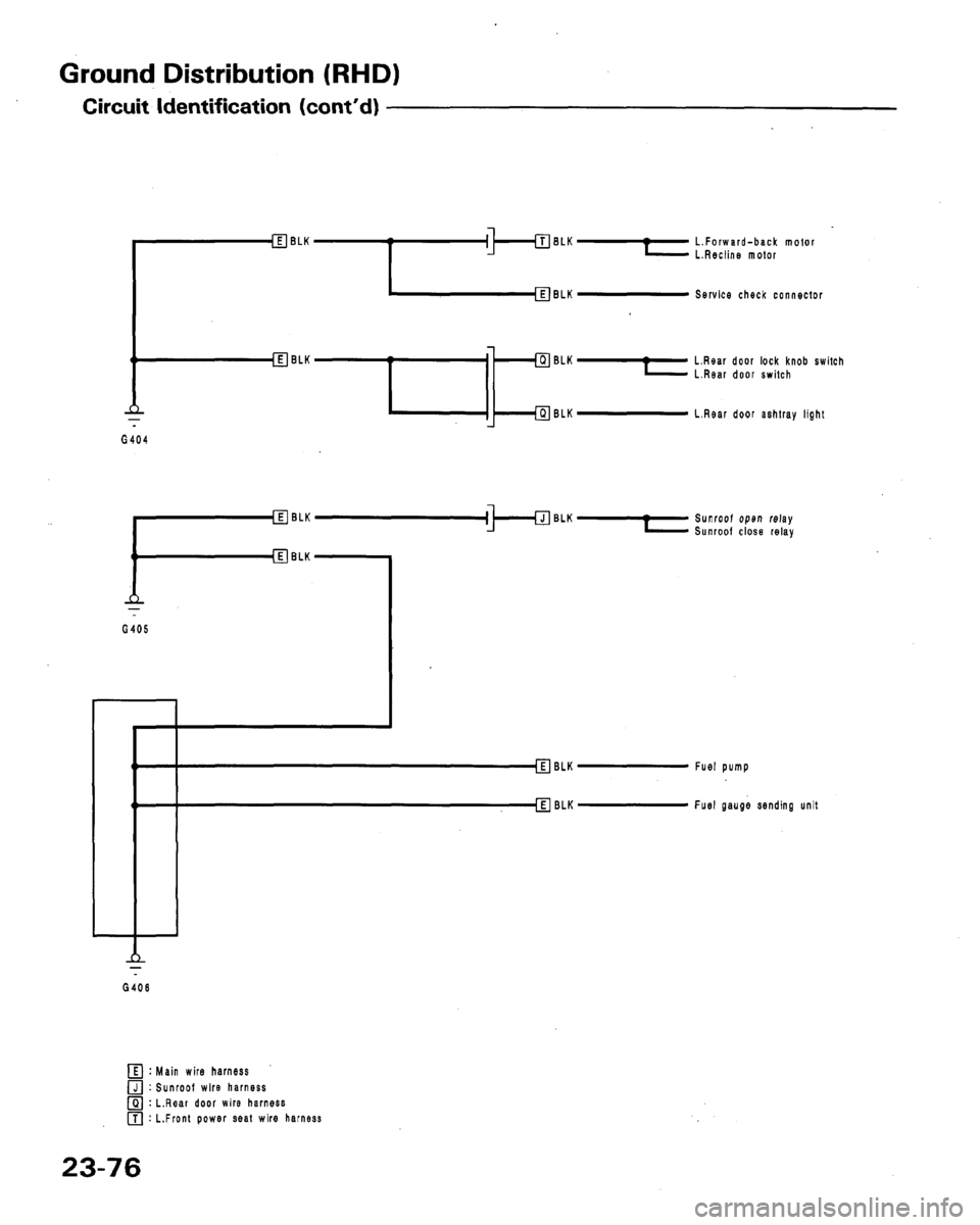 HONDA LEGEND 1991 2.G Workshop Manual 