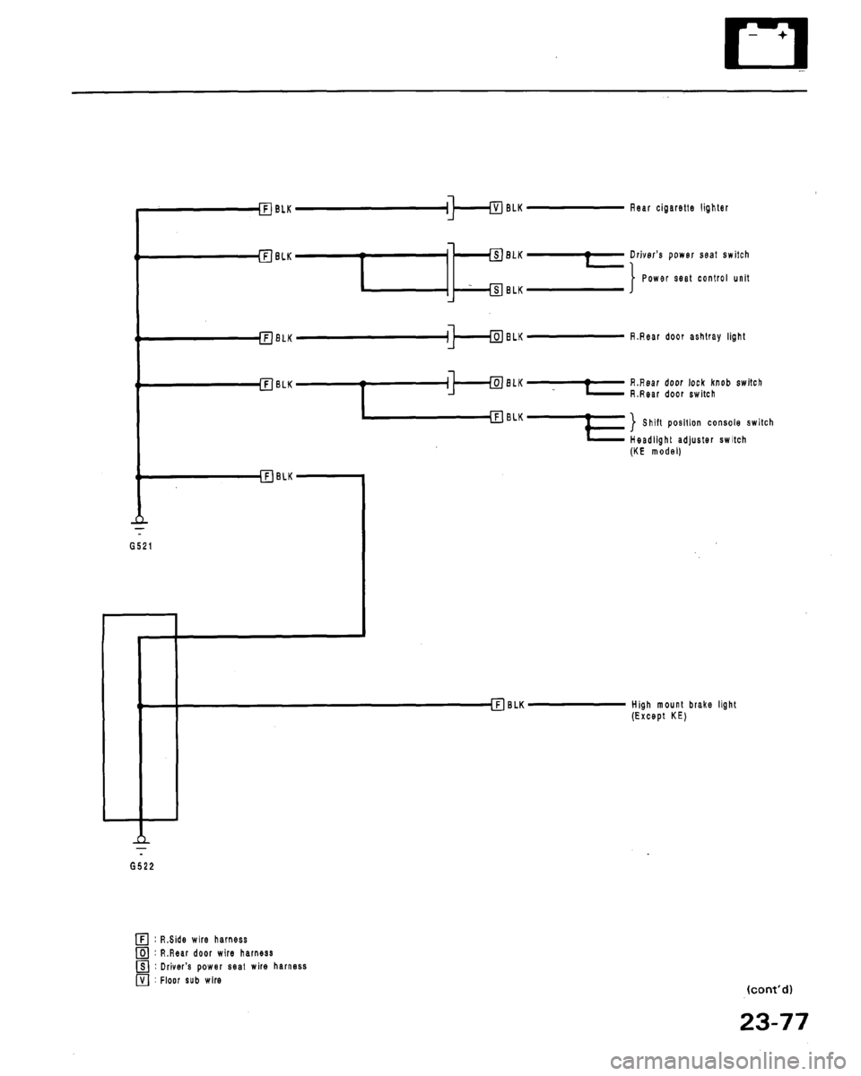 HONDA LEGEND 1991 2.G Workshop Manual 