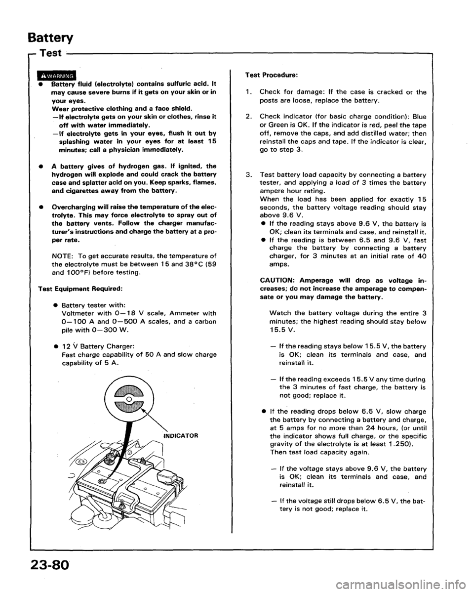 HONDA LEGEND 1991 2.G Workshop Manual 