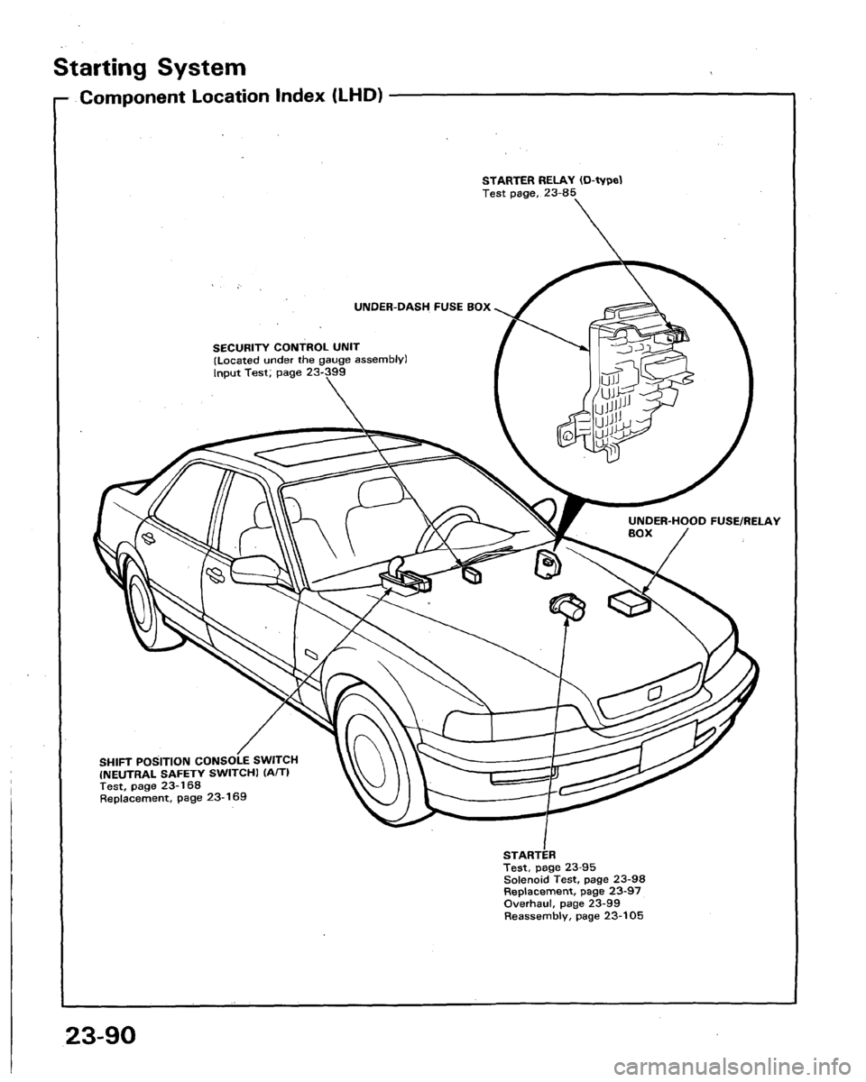 HONDA LEGEND 1991 2.G Workshop Manual 