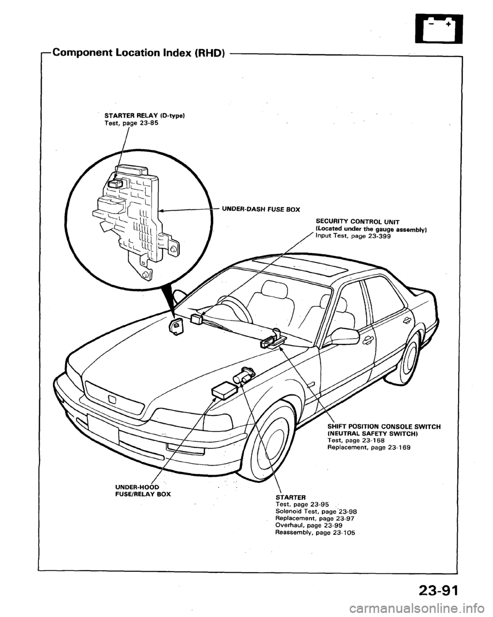 HONDA LEGEND 1991 2.G Workshop Manual 