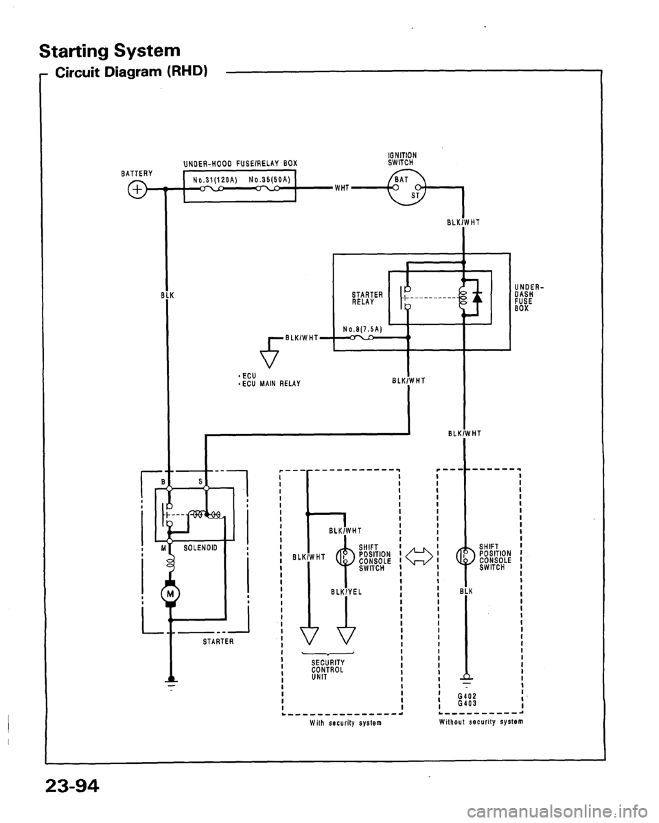 HONDA LEGEND 1991 2.G Workshop Manual 