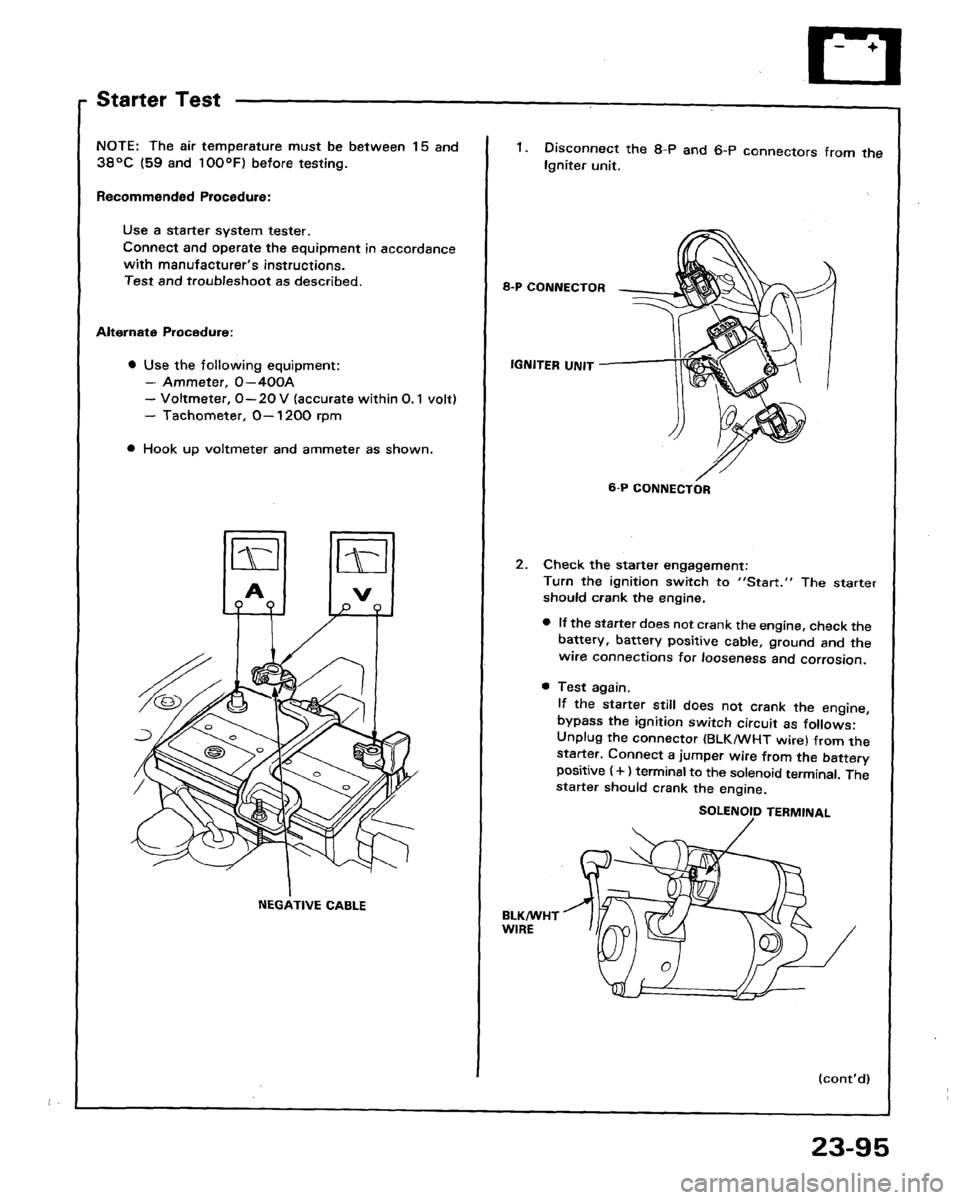 HONDA LEGEND 1991 2.G Workshop Manual 