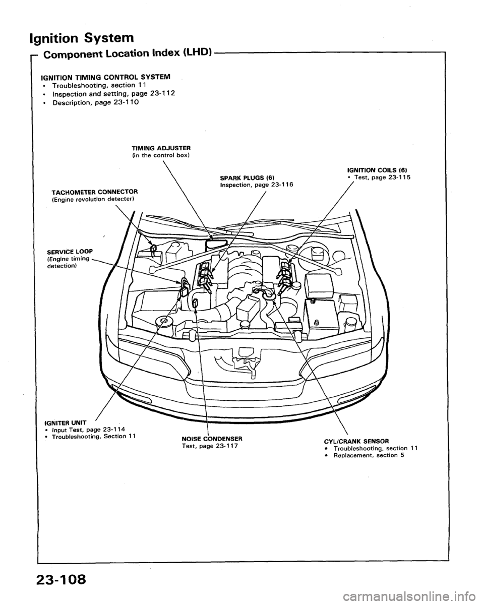 HONDA LEGEND 1991 2.G Workshop Manual HONDA LEGEND 1991 2.G Workshop Manual
