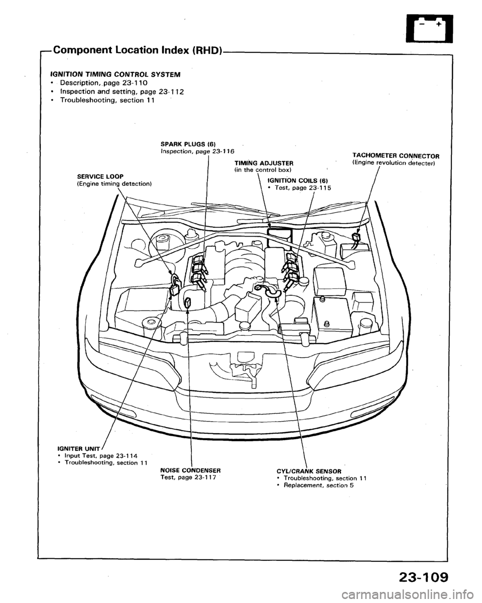 HONDA LEGEND 1991 2.G Workshop Manual HONDA LEGEND 1991 2.G Workshop Manual