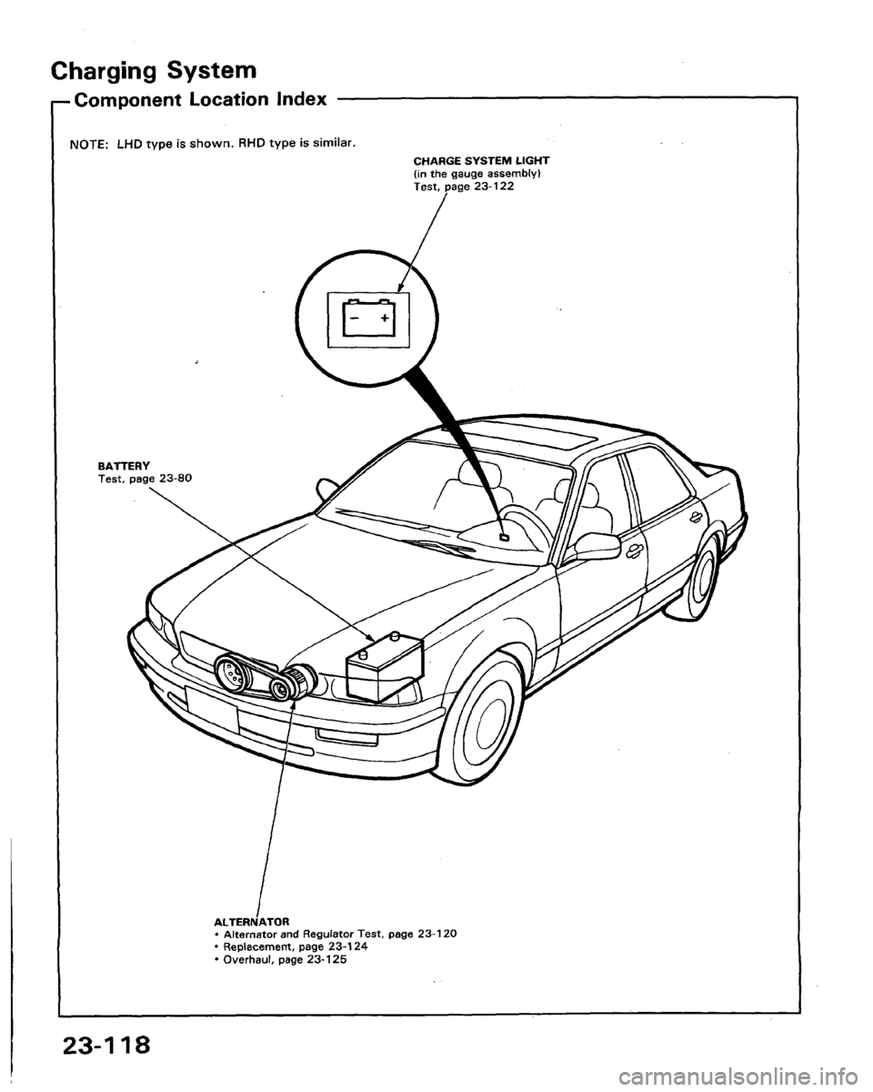 HONDA LEGEND 1991 2.G Workshop Manual HONDA LEGEND 1991 2.G Workshop Manual