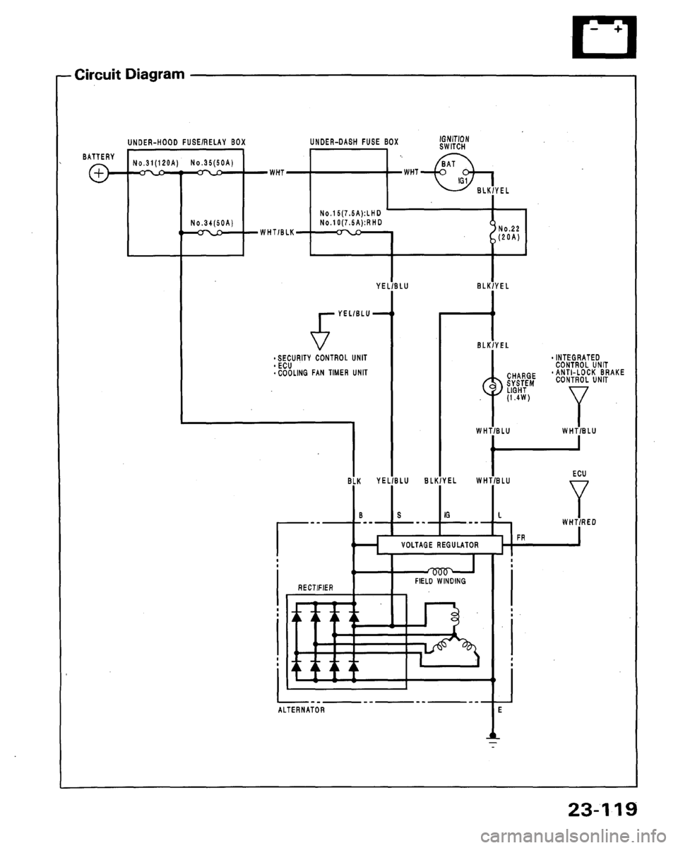 HONDA LEGEND 1991 2.G Workshop Manual HONDA LEGEND 1991 2.G Workshop Manual