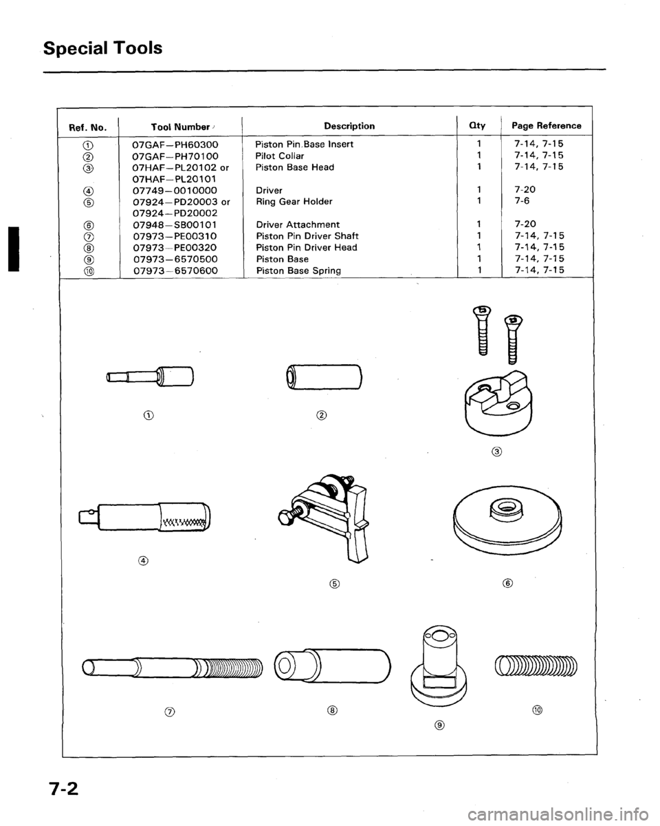 HONDA LEGEND 1991 2.G Workshop Manual HONDA LEGEND 1991 2.G Workshop Manual