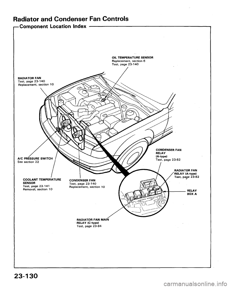 HONDA LEGEND 1991 2.G Workshop Manual HONDA LEGEND 1991 2.G Workshop Manual