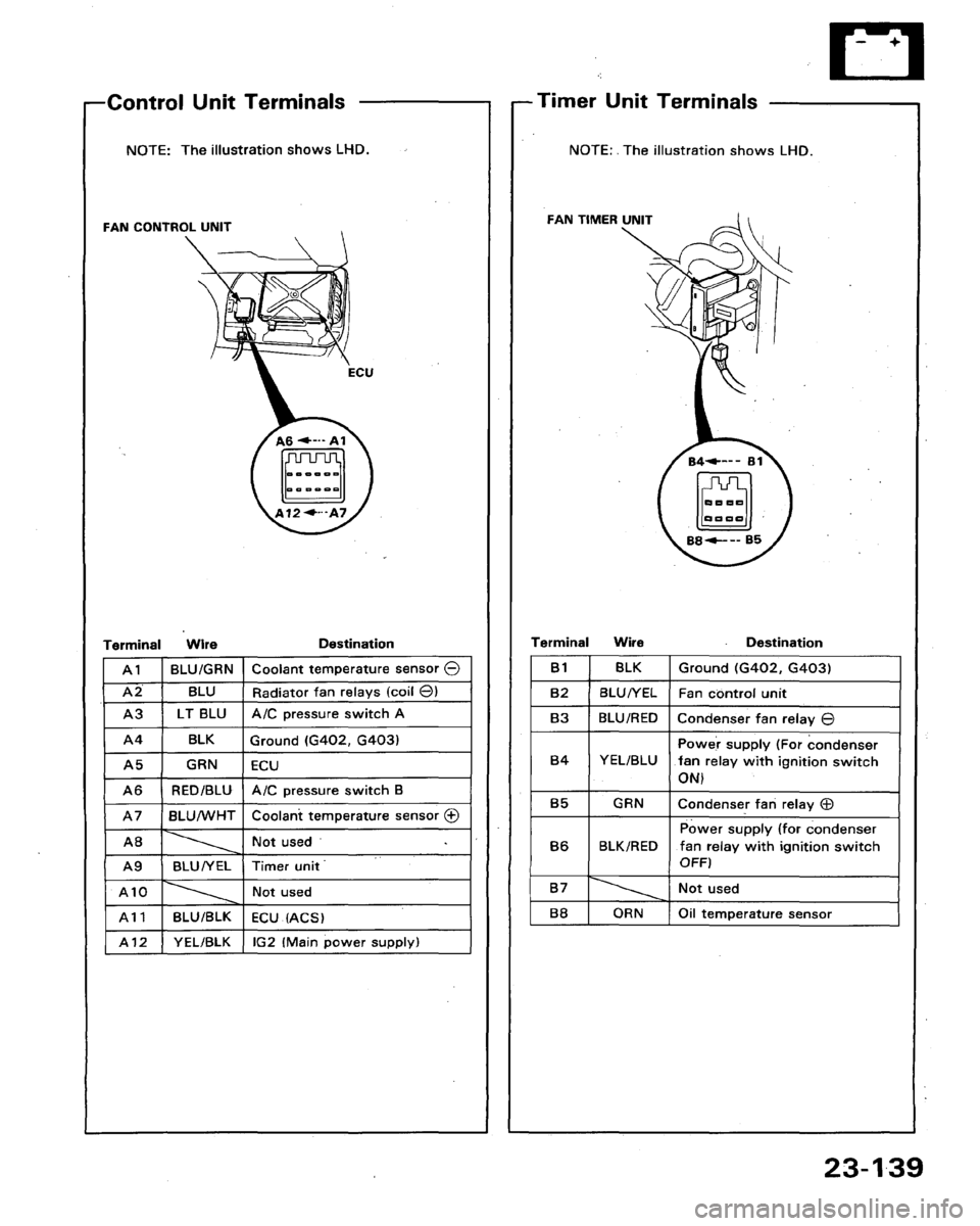 HONDA LEGEND 1991 2.G Workshop Manual 