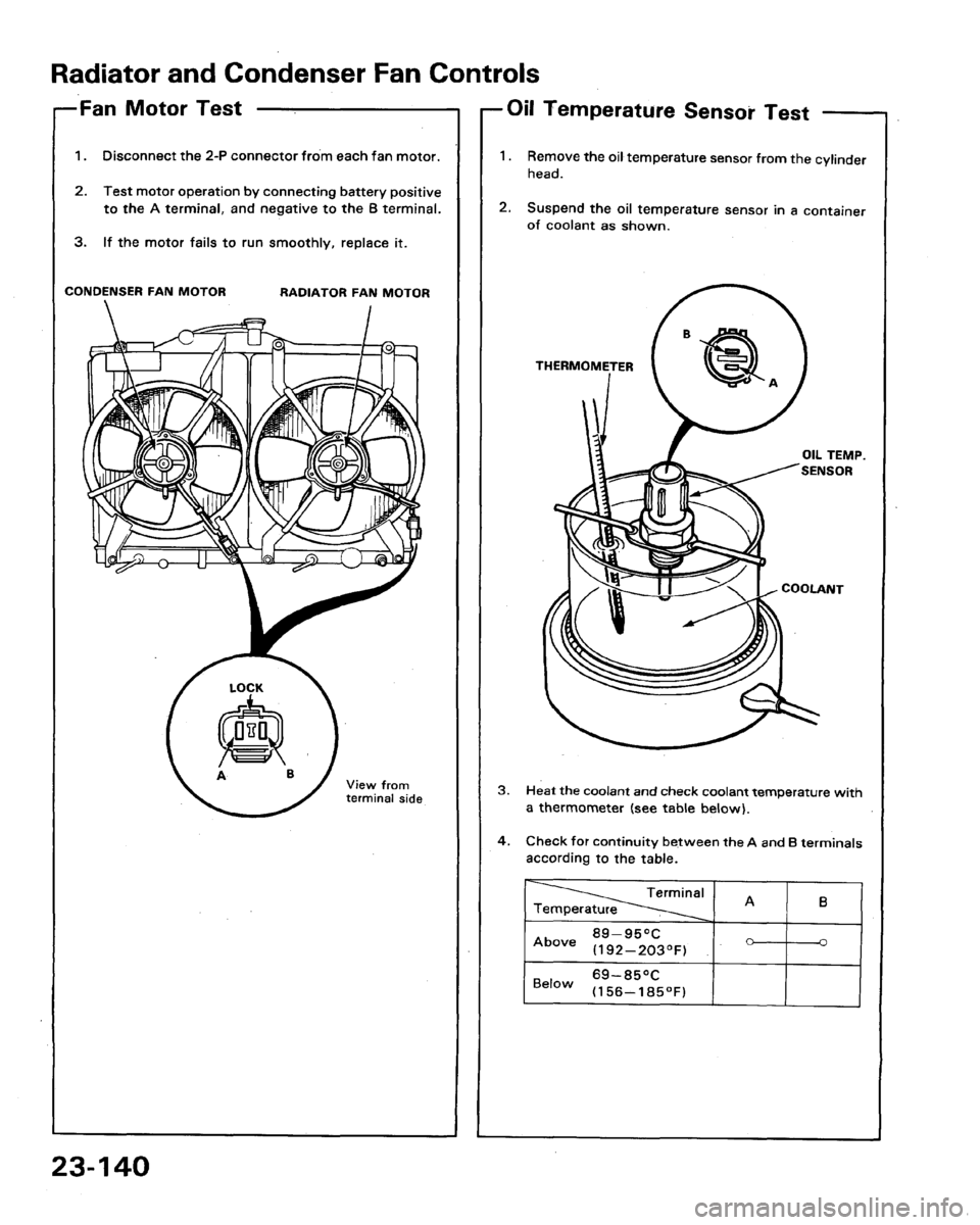 HONDA LEGEND 1991 2.G Workshop Manual 