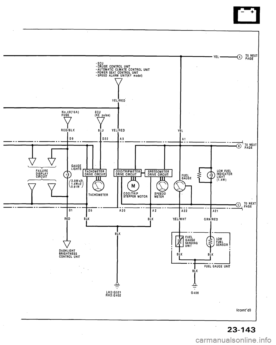 HONDA LEGEND 1991 2.G Workshop Manual 