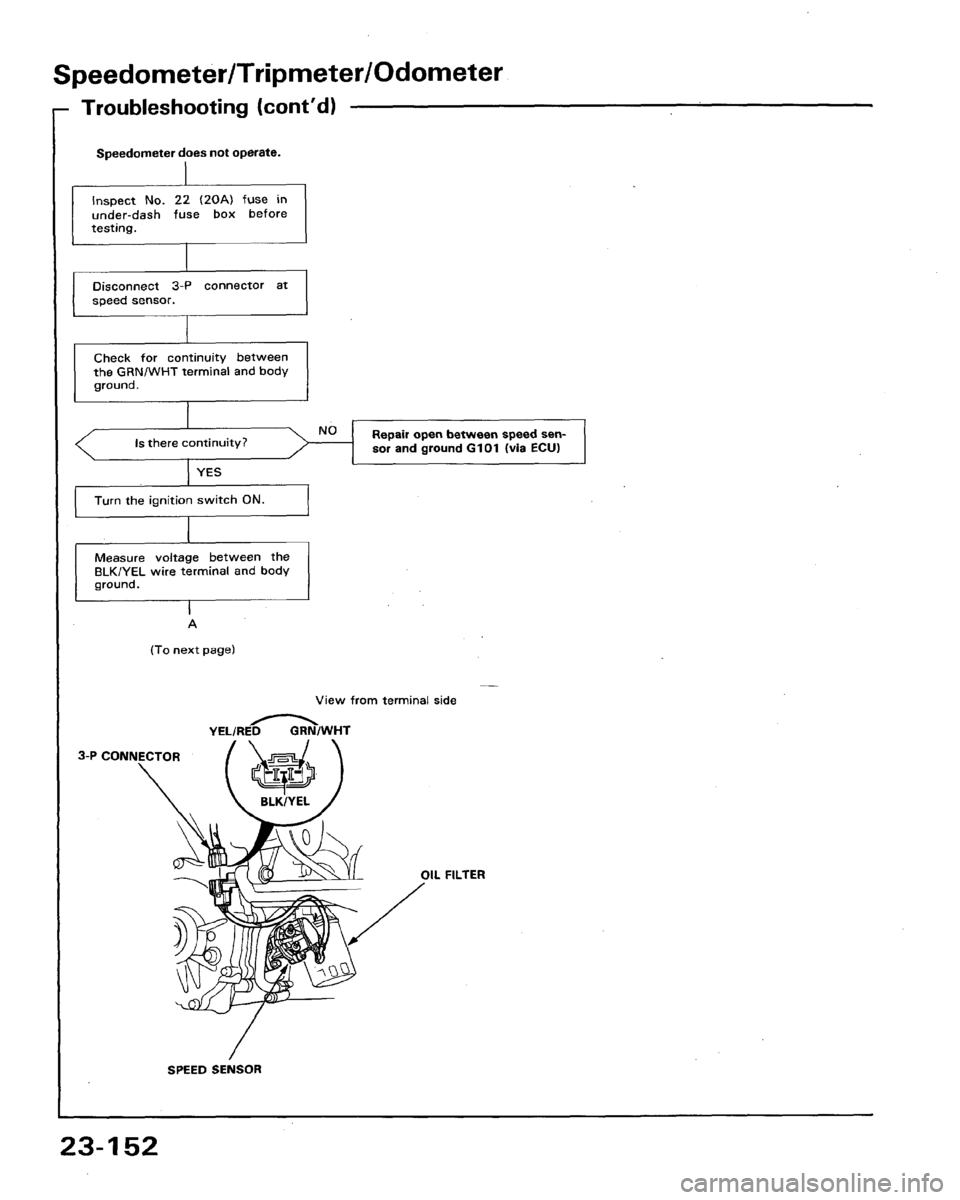 HONDA LEGEND 1991 2.G Workshop Manual 